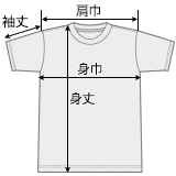 サイズの測り方