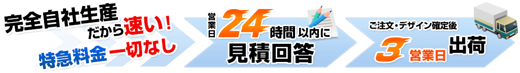 スピーディーなお届けを私たちが全力でサポートします!24時間以内に見積回答 ご注文・デザイン確定後最短4営業日で出荷