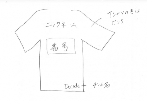 ラフ案