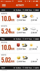 NIKEランニングアプリ