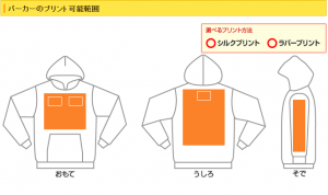 パーカープリント範囲