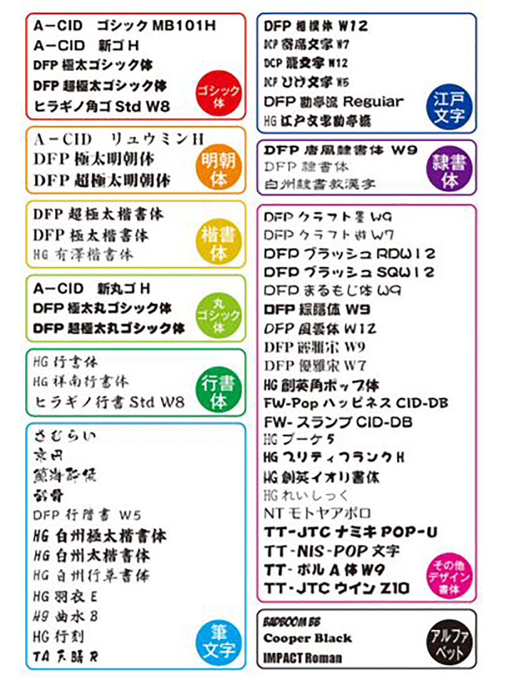 Tシャツに入れられる文字について