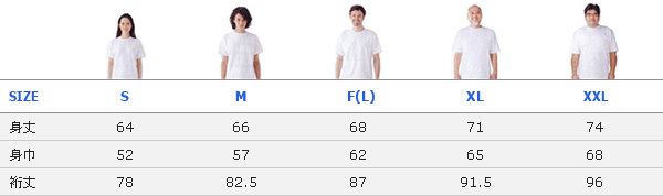 子ども用のtシャツについて