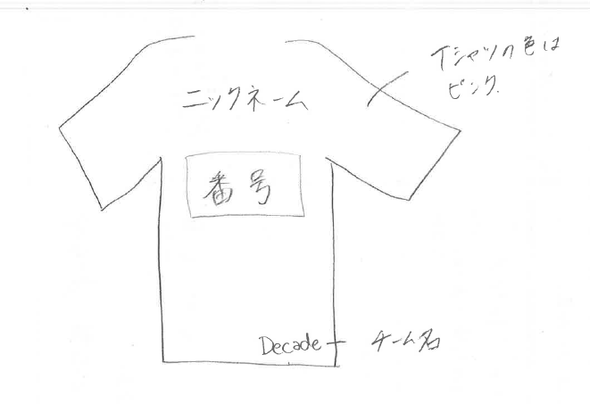 手書きラフ案
