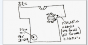 手書きのイメージ図