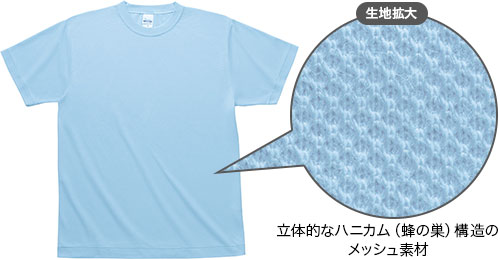 ハニカムメッシュTシャツの生地・仕様