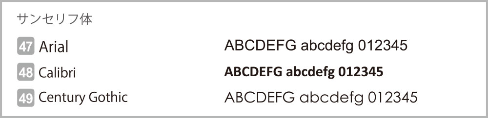 書体サンプル サンセリフ体