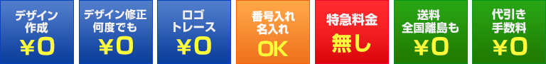 見積り提出後の追加請求はございません。