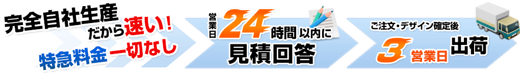 スピーディーなお届けを私たちが全力でサポートします！24時間以内に見積回答 ご注文・デザイン確定後最短4営業日で出荷